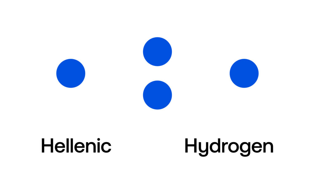 HELLENIC HYDROGEN AE